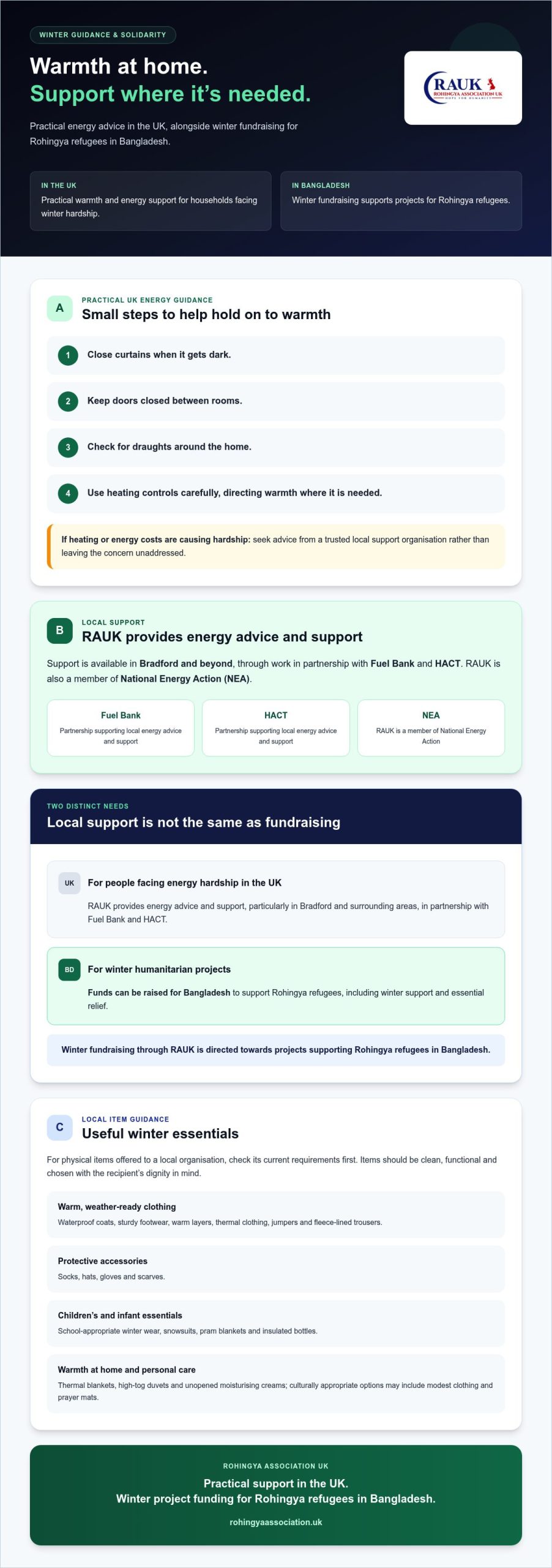 UK Refugee Winter Appeals: 2026 Donation Guide